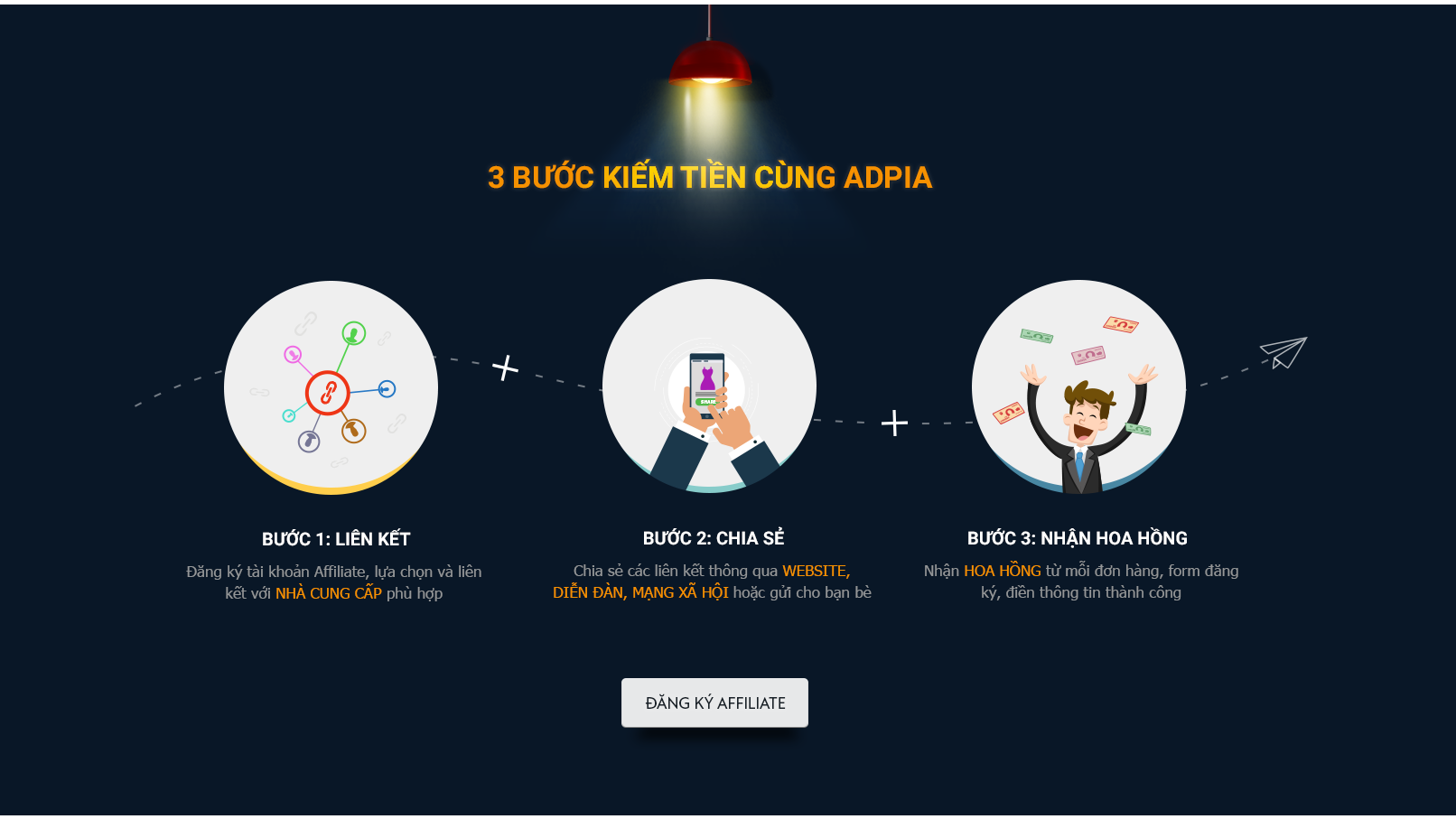 Kiếm tiền với facebook marketing kiem-tien-tu-facebook