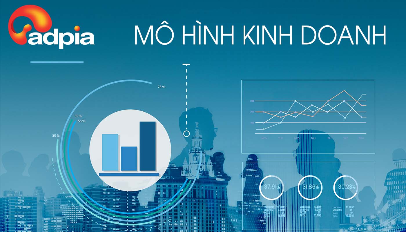kiếm tiền thụ động với việc tạo ra m&ocirc; h&igrave;nh kinh doanh
