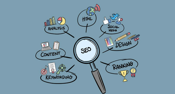xay-dung-ke-hoach-content-marketing-2 xay-dung-ke-hoach-content-marketing-2