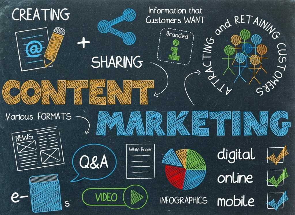 xay-dung-ke-hoach-content-marketing xay-dung-ke-hoach-content-marketing