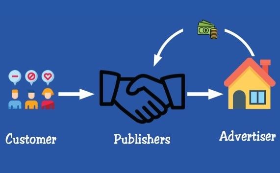 publisher-la-gi-1