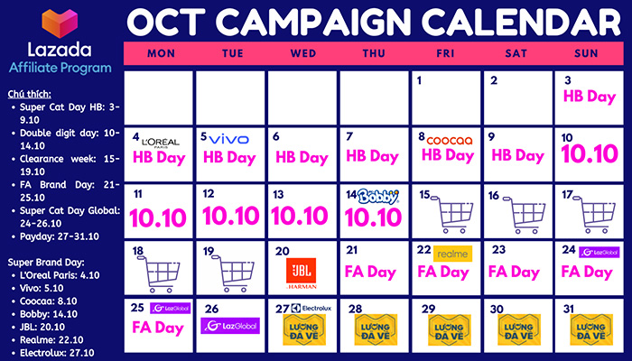 [LAZADA] LỊCH CAMPAIGN THÁNG 10 - 10.10 SIÊU SALE GẤP BỘI!!!