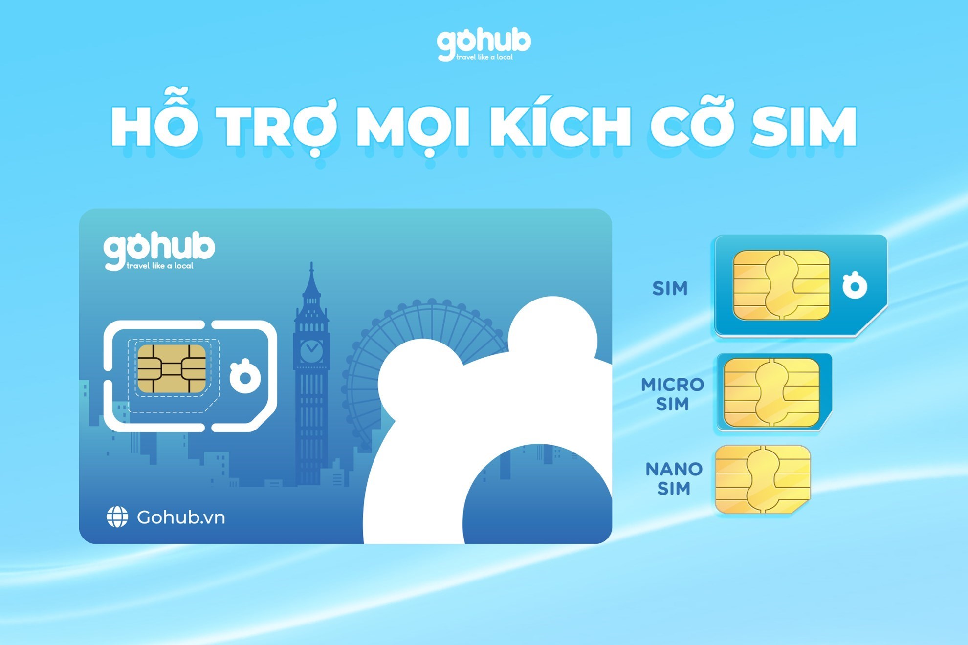 sim-gohub