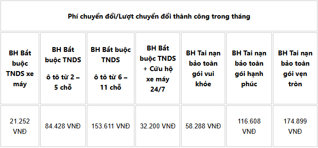 opes-hoa-hong