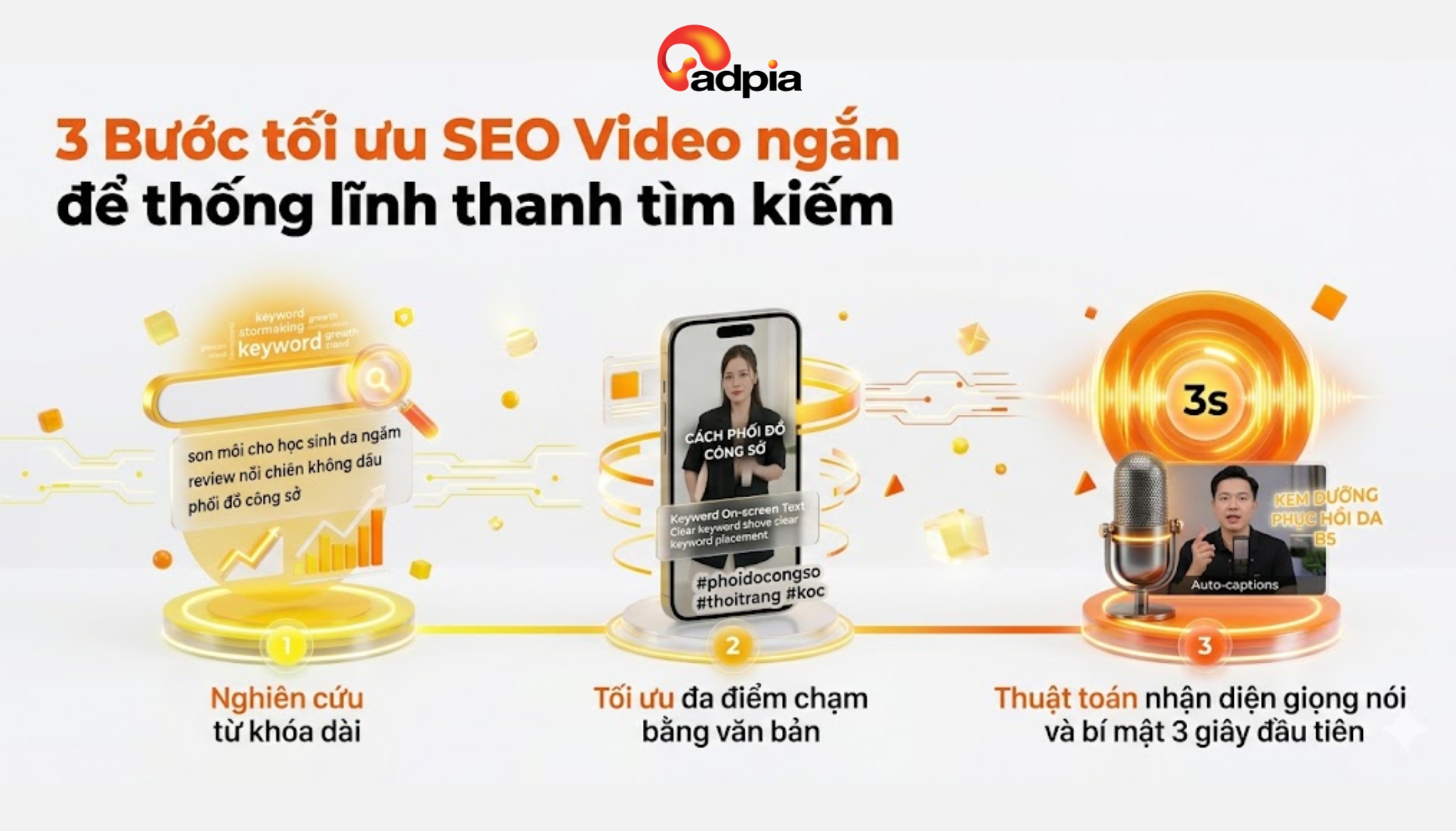 Cách tối ưu SEO Social Video hiệu quả