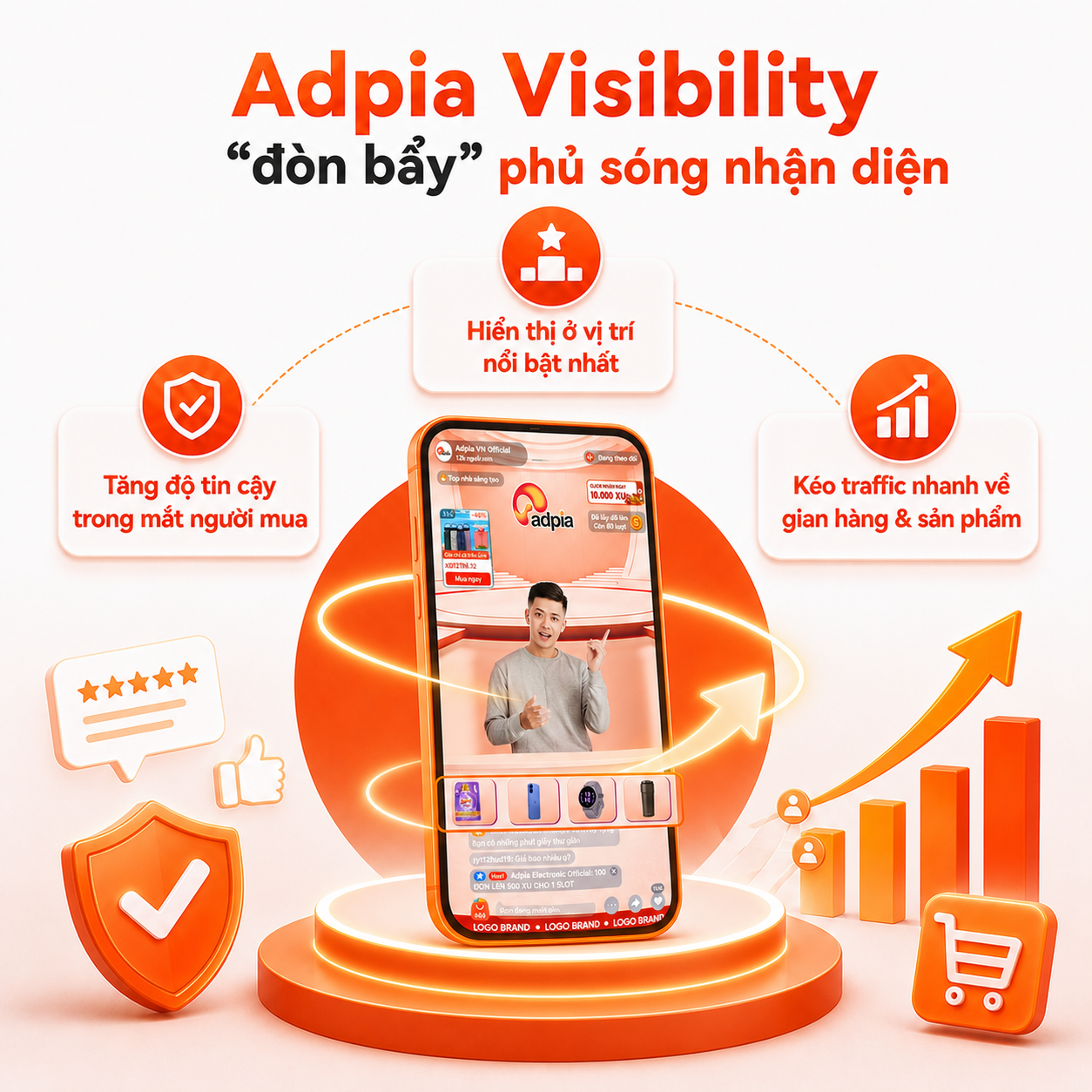 adpia-visibility-giai-phap-tang-nhan-dien-traffic-shopee-cho-brand